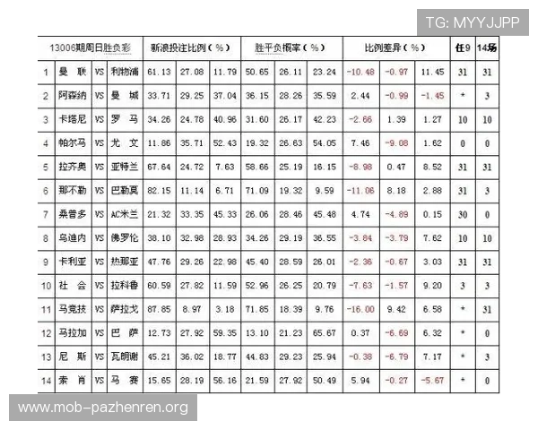 百家乐幸运6的赔率是多少？专家为你详细解读中奖概率与投注建议